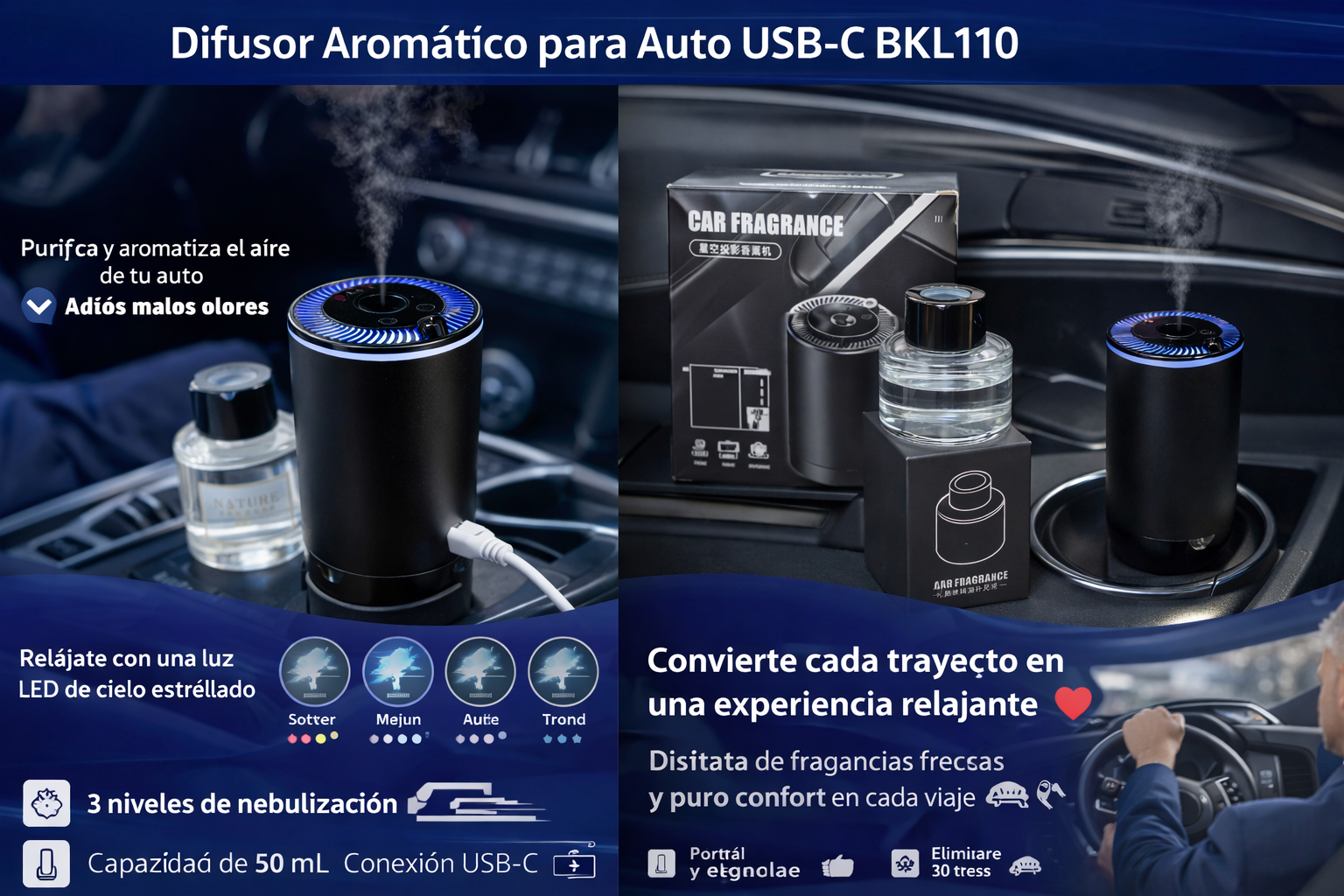 🚗✨ Difusor Aromático para Auto USB-C BKL110 | Humidificador Premium con Luz LED y Aromaterapia